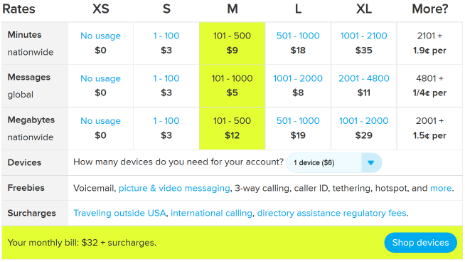 pricing table